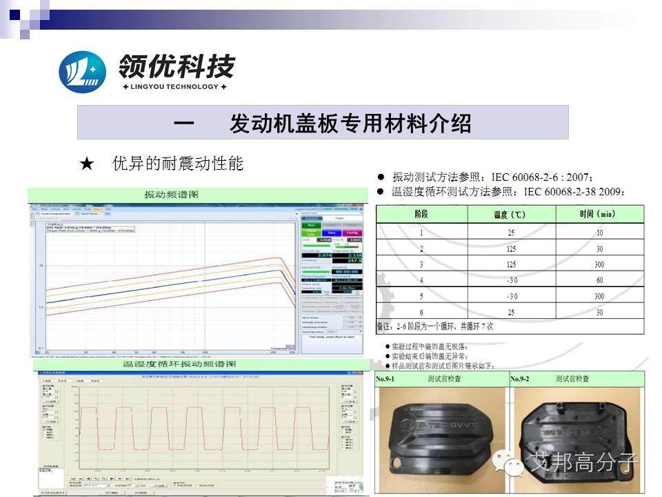 汽車發(fā)動機周邊有哪些尼龍材料？