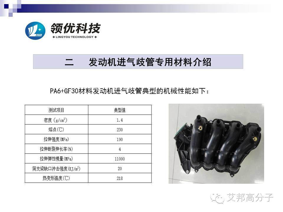 汽車發(fā)動機周邊有哪些尼龍材料？