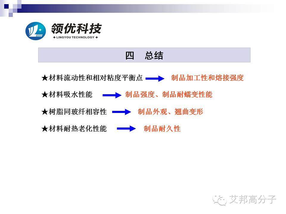 汽車發(fā)動機周邊有哪些尼龍材料？