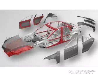 陶氏推出新型環氧樹脂中間體Vorafuse