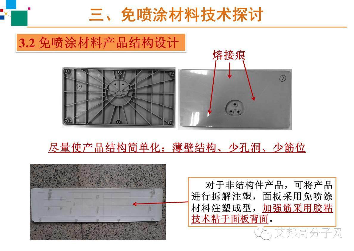 【干货】免喷涂材料在家电的应用模具设计以及工艺