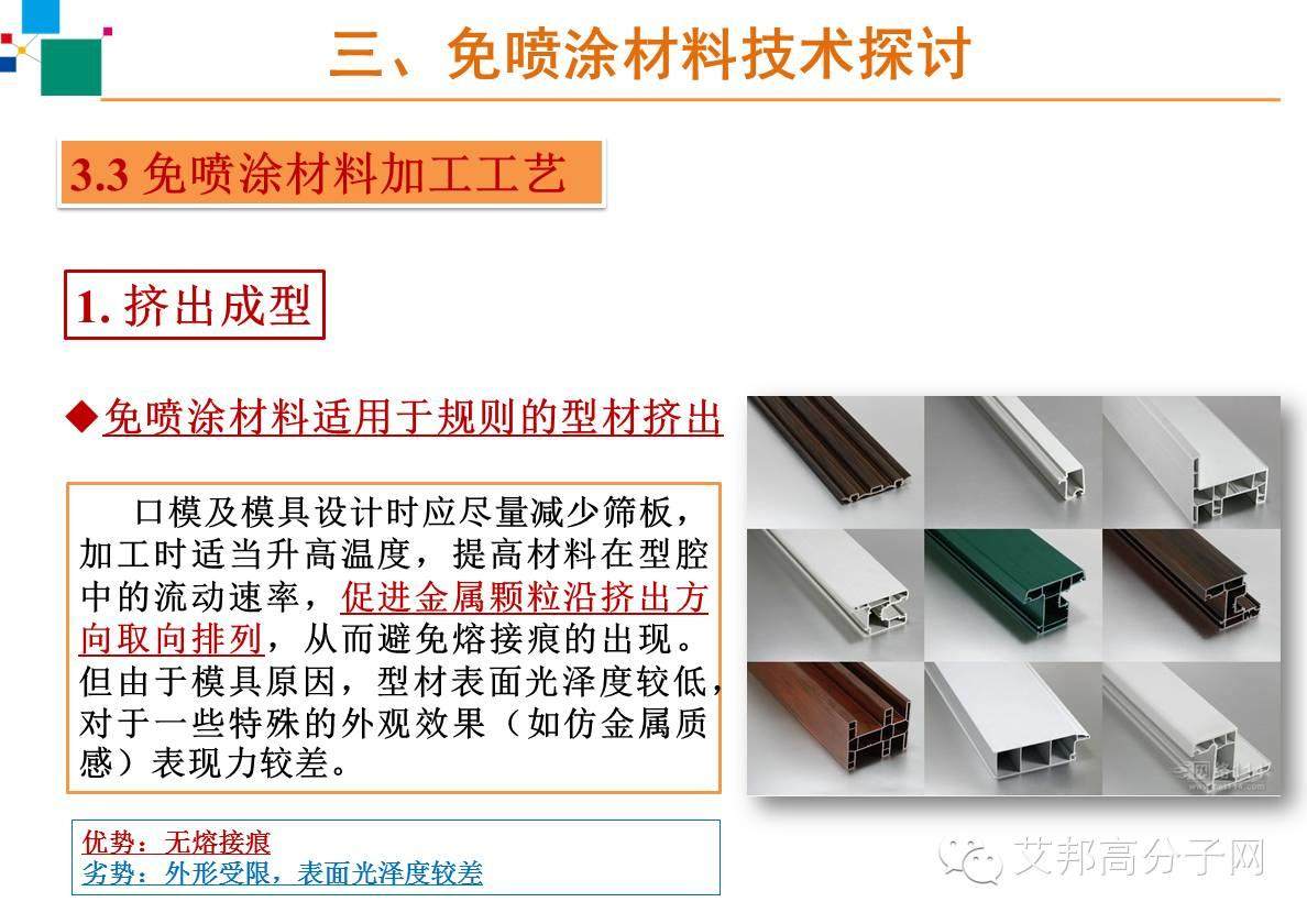 【干货】免喷涂材料在家电的应用模具设计以及工艺