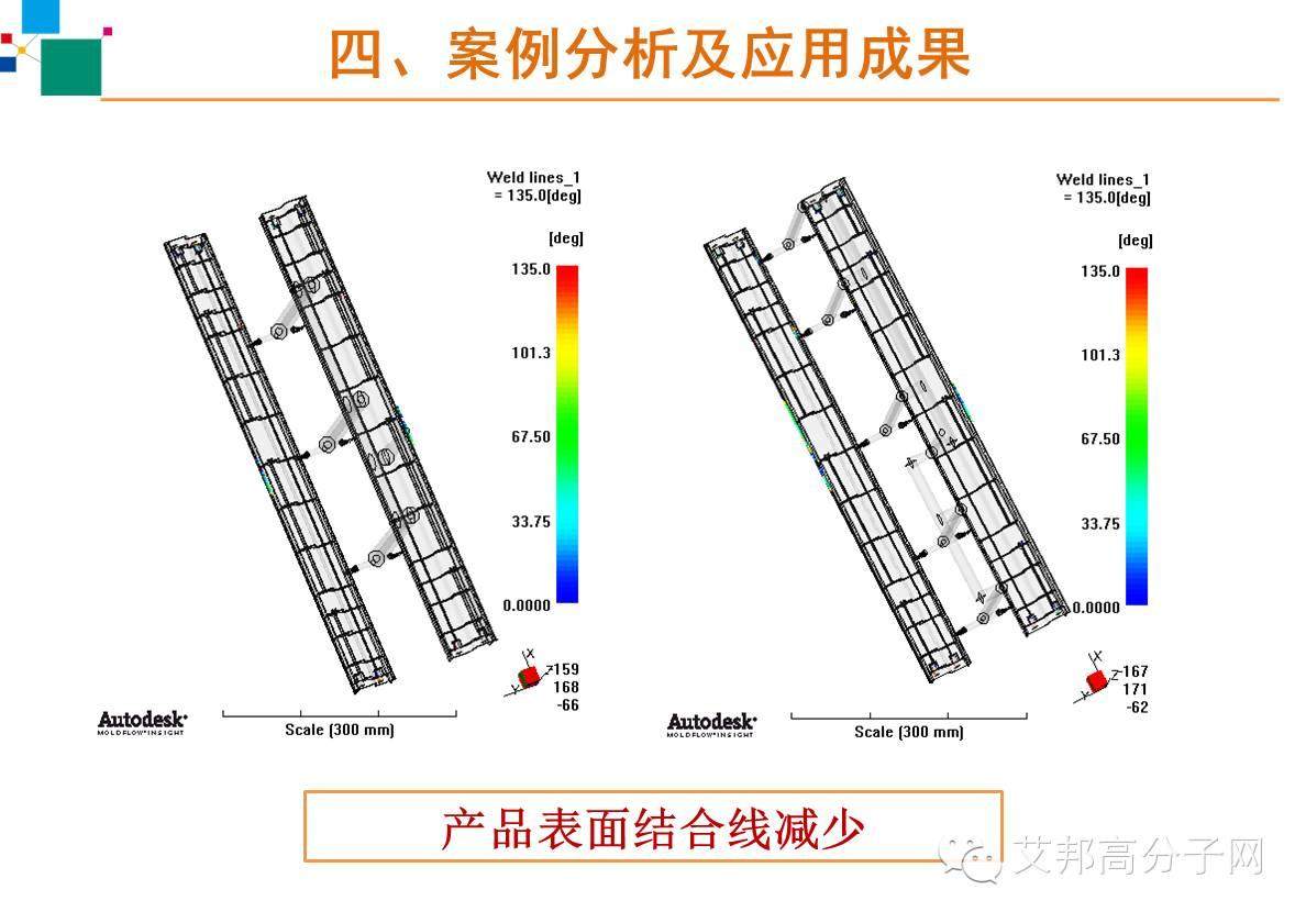 【干货】免喷涂材料在家电的应用模具设计以及工艺