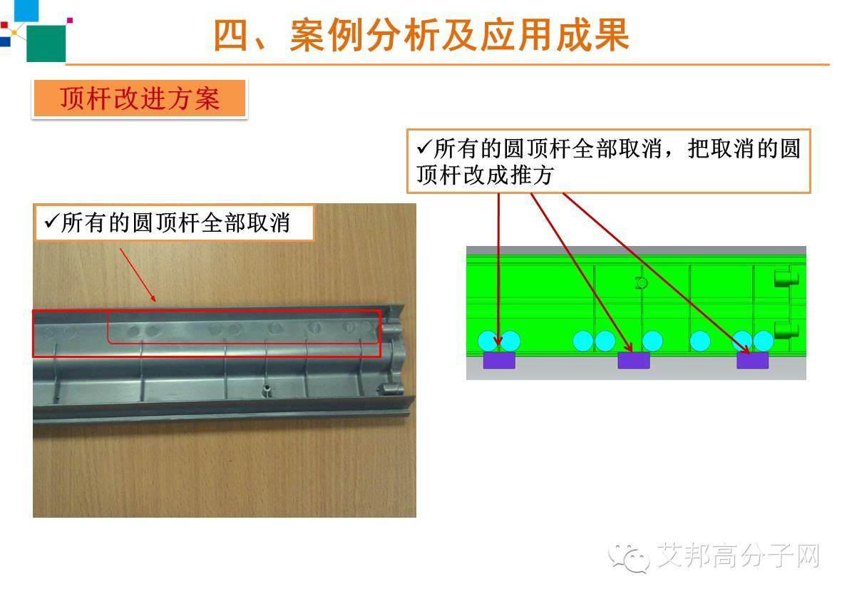 【干货】免喷涂材料在家电的应用模具设计以及工艺