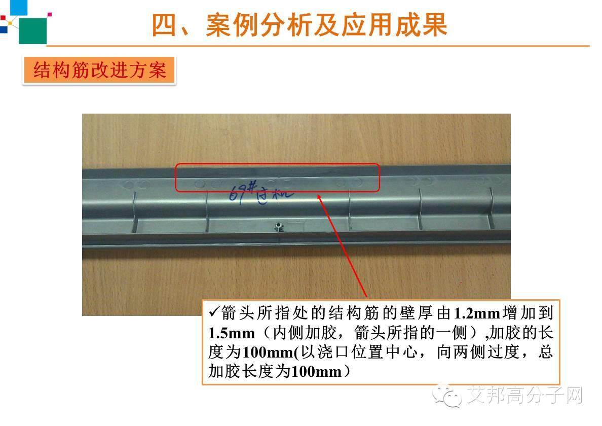 【干货】免喷涂材料在家电的应用模具设计以及工艺