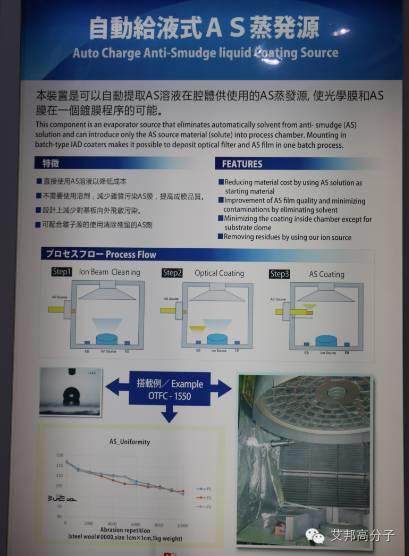 【多圖】哪些3D玻璃相關企業亮相中國光電展？