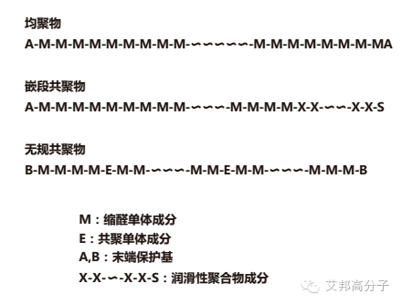 以旭化成POM为例，深入剖析各类性能！