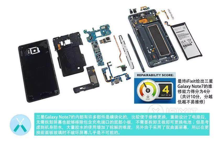 【多圖】雙曲面屏、IP68防水、無線充電，三星Note7拆了給您看！
