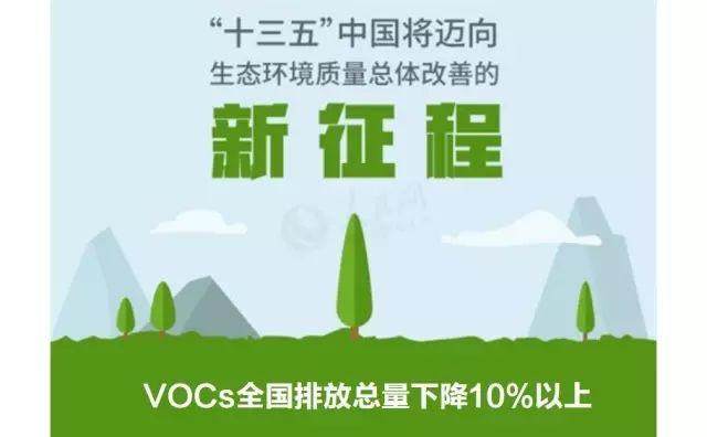 免喷涂材料迎来爆发期，难道只是嘴上说说吗？