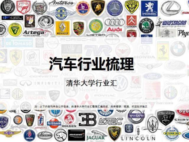 一张图看懂整个汽车行业！（珍贵资料）