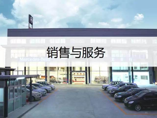 一张图看懂整个汽车行业！（珍贵资料）