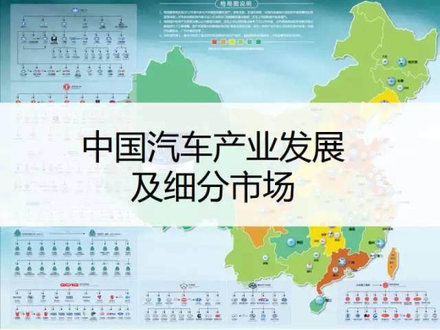 一张图看懂整个汽车行业！（珍贵资料）