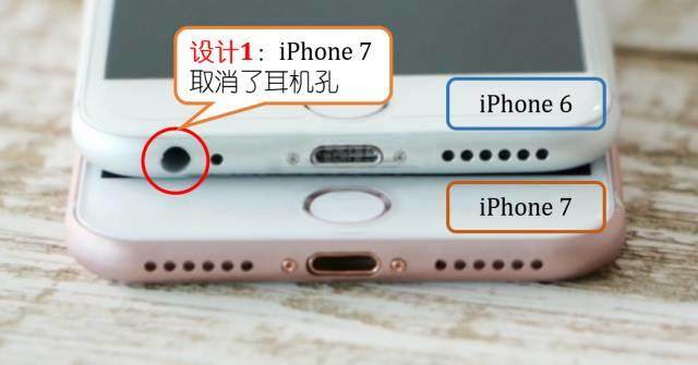 iPhone7防水的十大设计揭秘