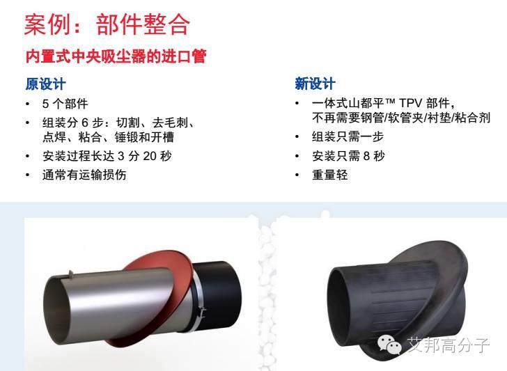埃克森美孚TPV是如何应用于家电领域？