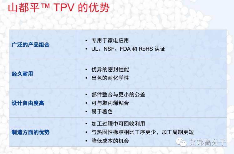 埃克森美孚TPV是如何应用于家电领域？