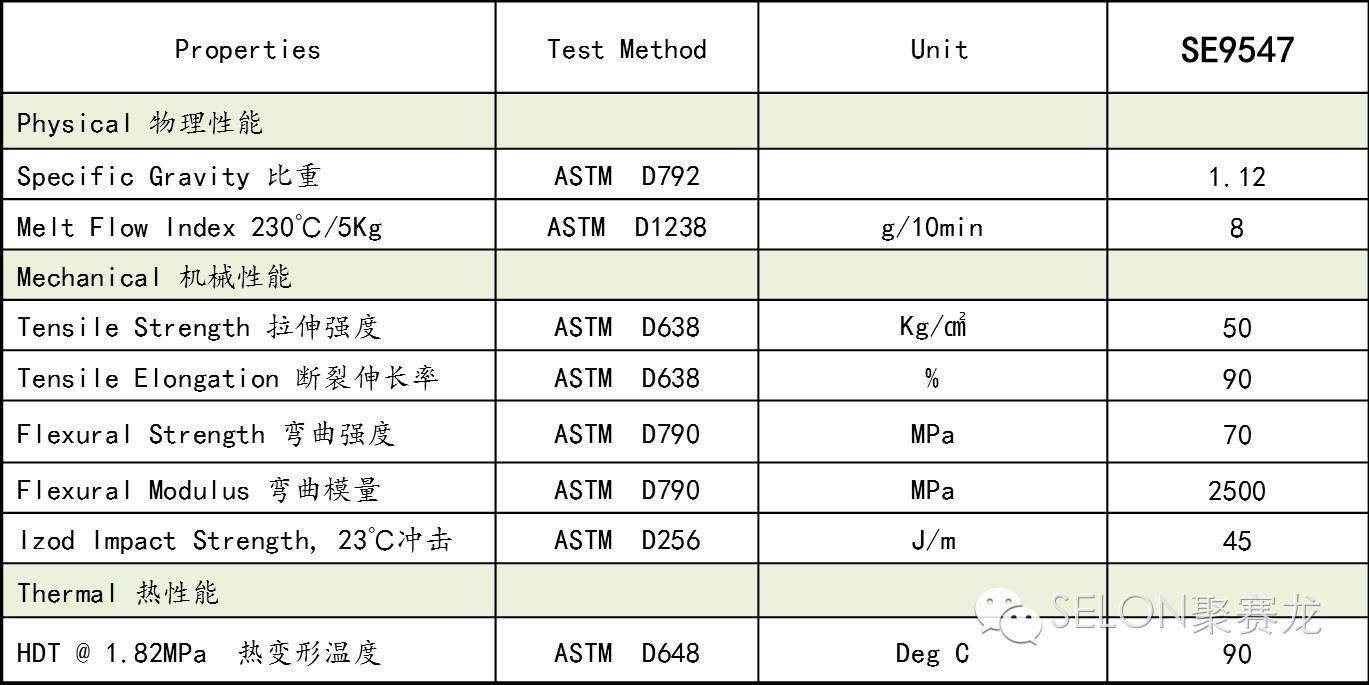 无人机材料轻量化体统解决方案