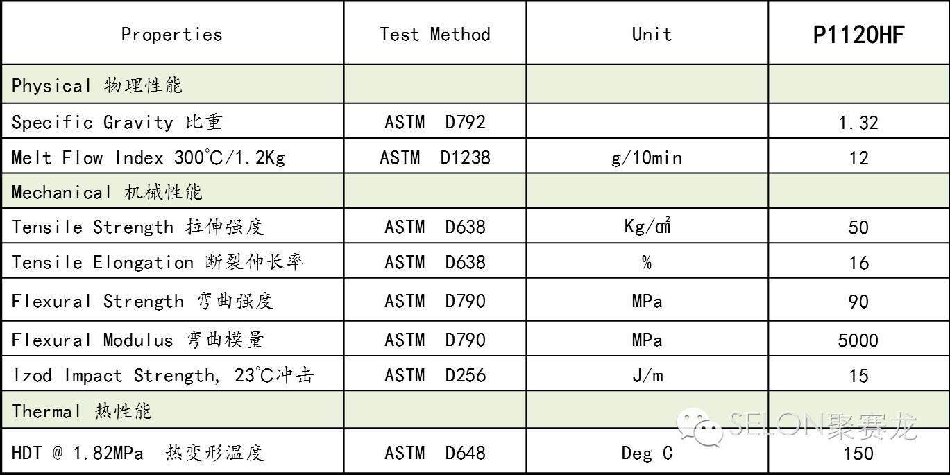 无人机材料轻量化体统解决方案