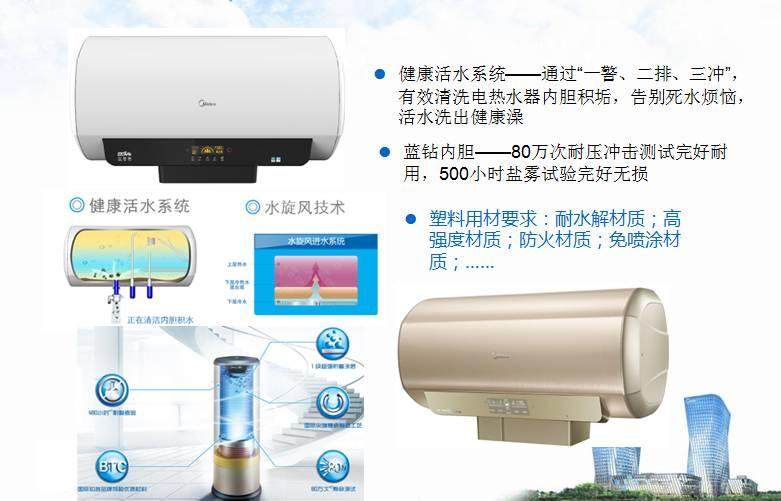 免喷涂材料能用来做什么？更多市场需要去开拓！！！！