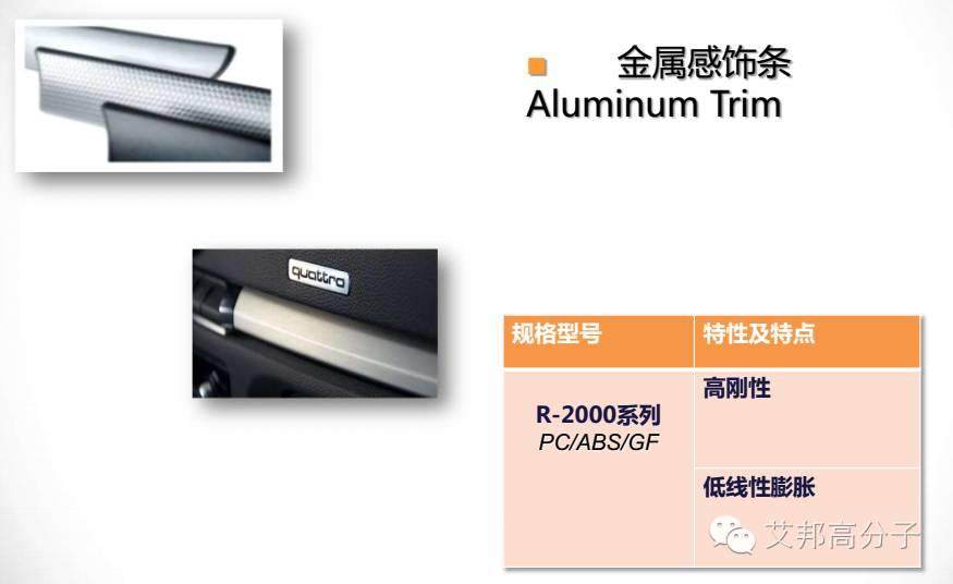 免喷涂材料能用来做什么？更多市场需要去开拓！！！！