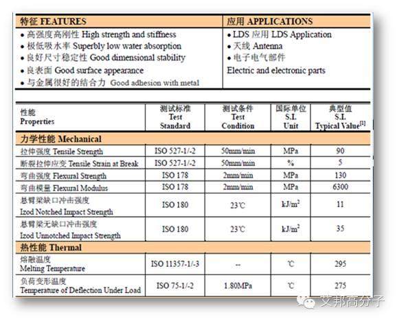 温故知新从手机“NMT+LDS”到“玻璃盖板+LDS”技术探讨