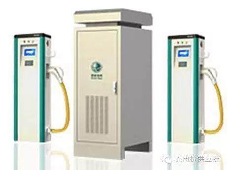 老板叫我做的广东省充电桩企业调查（分享）
