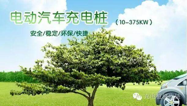 老板叫我做的广东省充电桩企业调查（分享）