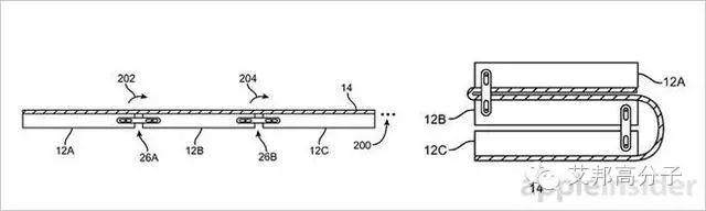 网传苹果最新专利，折叠屏手机即将来临？
