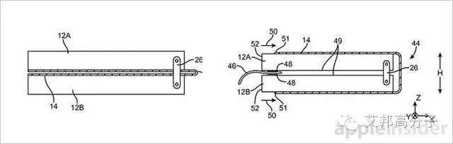 网传苹果最新专利，折叠屏手机即将来临？