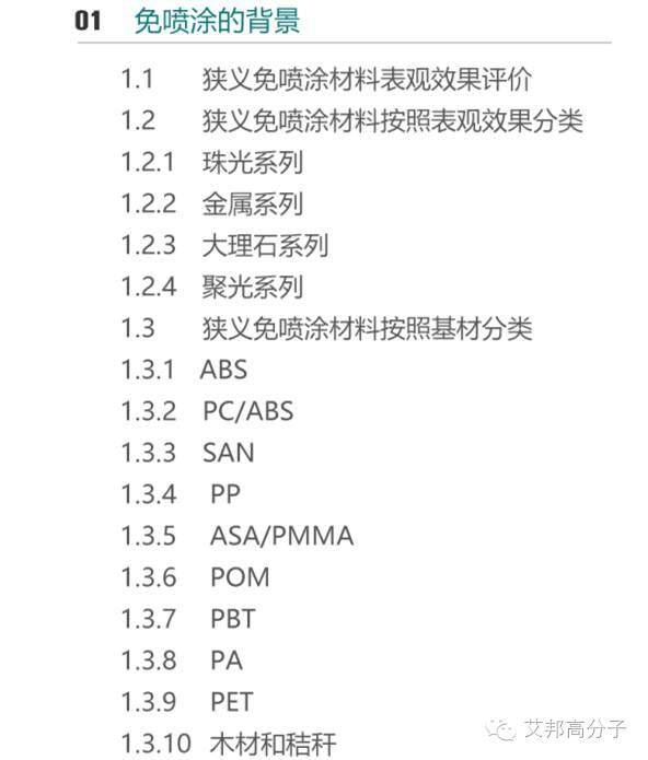 【免费】免喷涂材料产业报告——应用与供应链