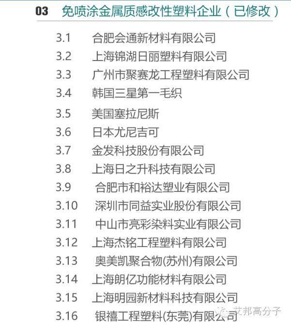 【免费】免喷涂材料产业报告——应用与供应链