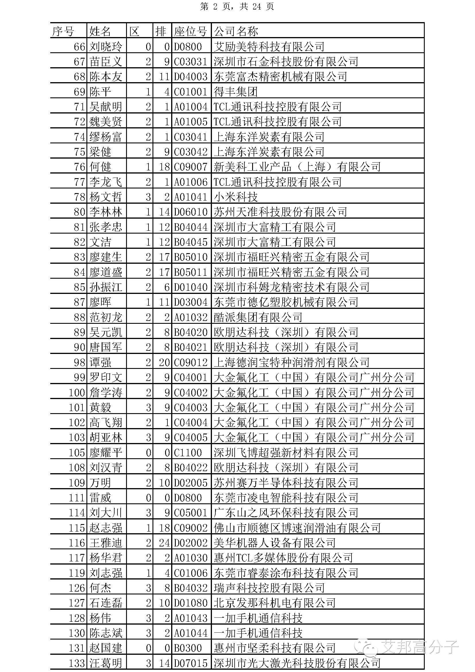 【參會攻略】手機金屬+3D玻璃千人峰會11月12日開幕！參會注意事項出爐