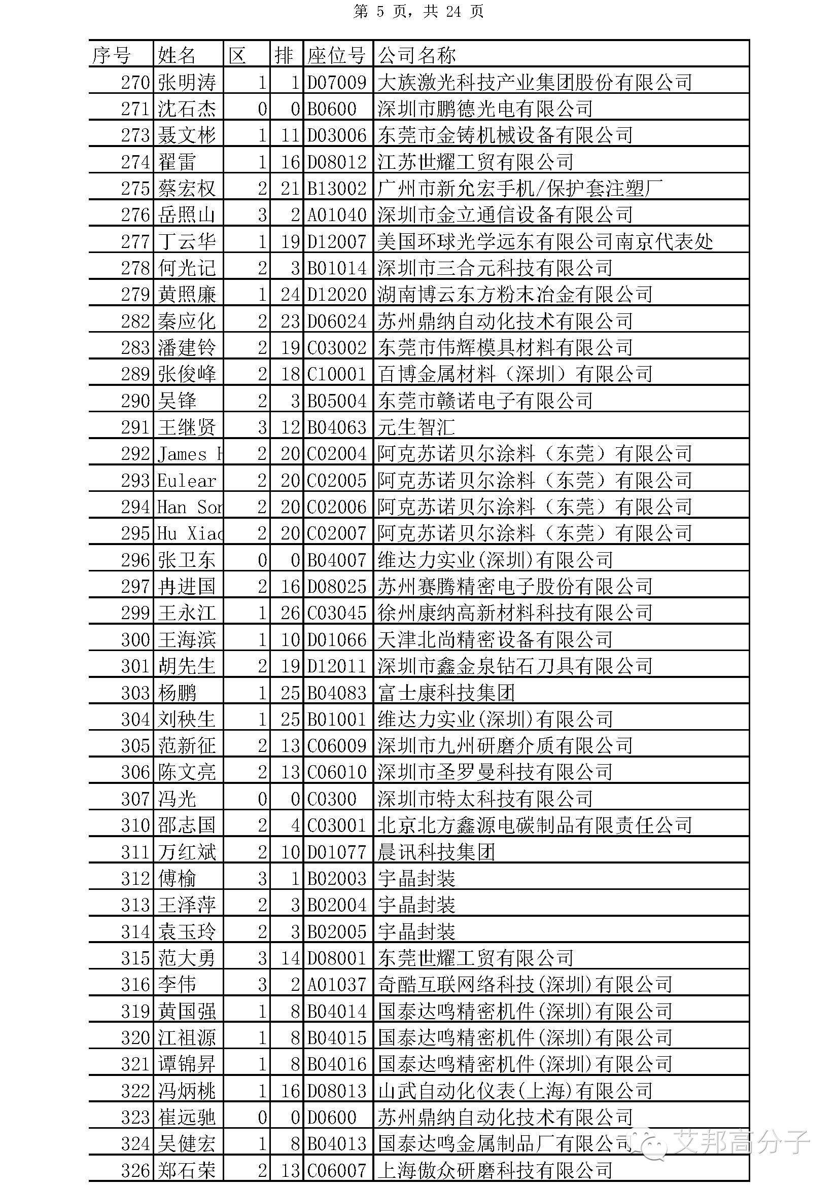 【參會攻略】手機金屬+3D玻璃千人峰會11月12日開幕！參會注意事項出爐