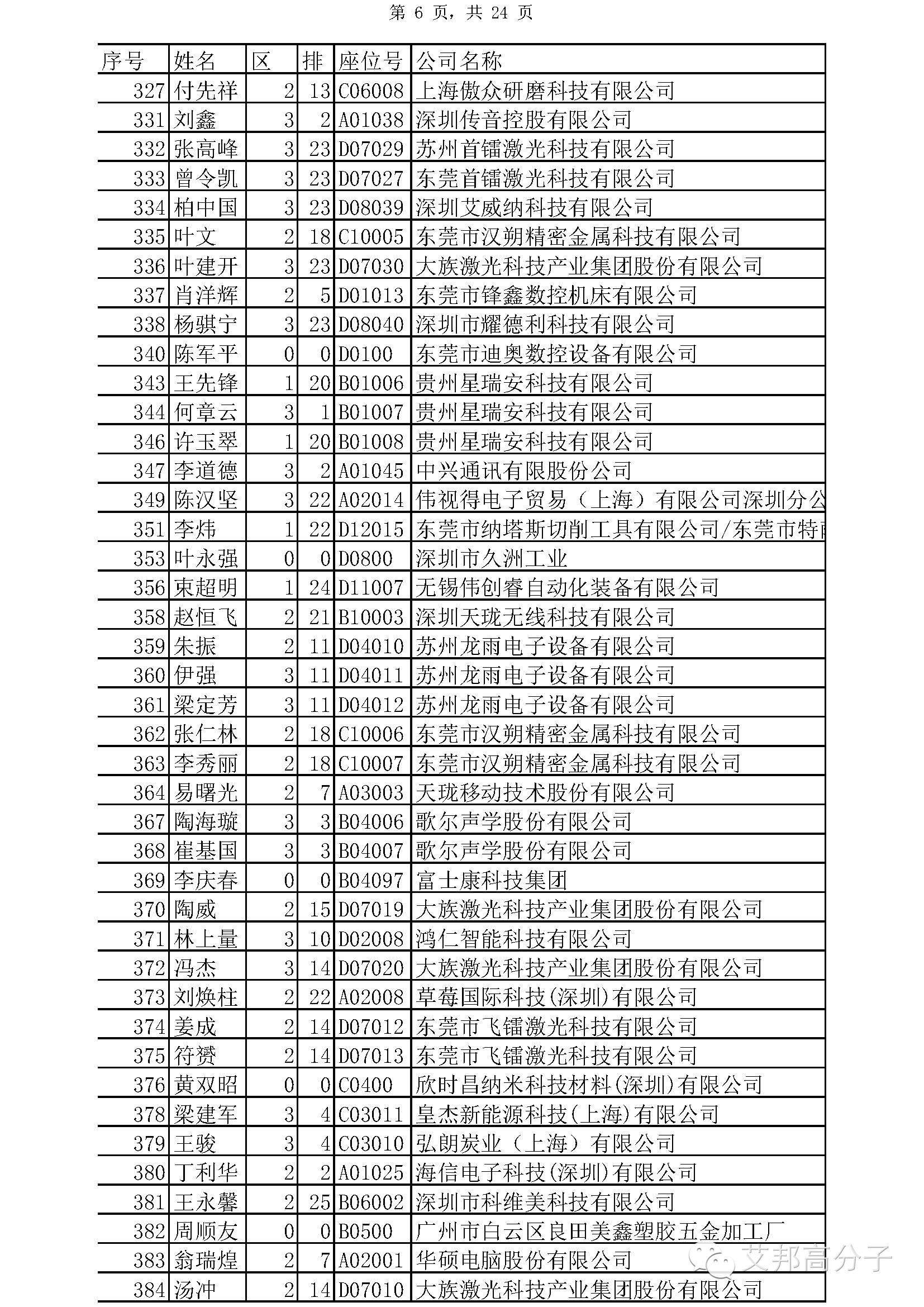 【參會攻略】手機金屬+3D玻璃千人峰會11月12日開幕！參會注意事項出爐