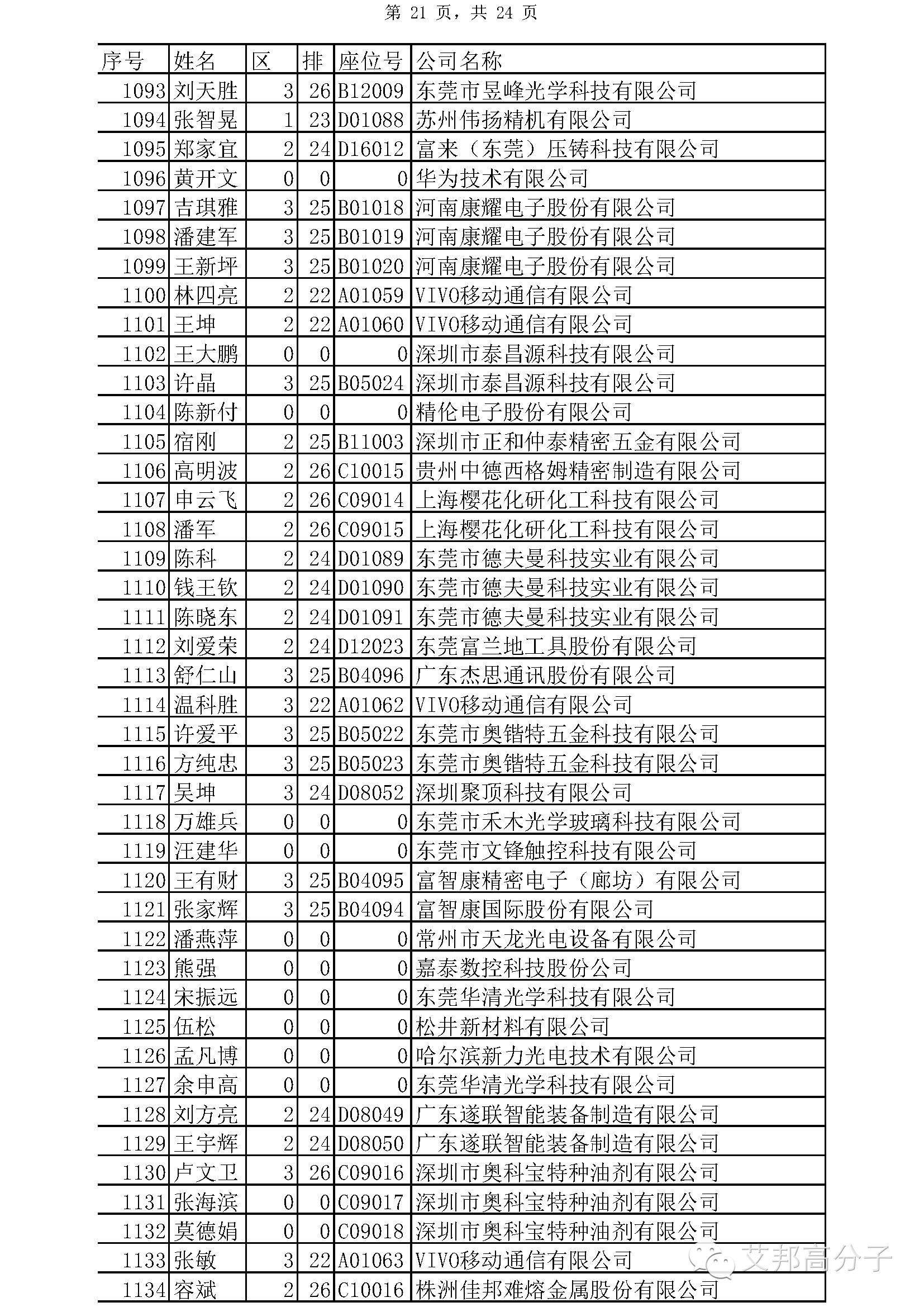 【參會攻略】手機金屬+3D玻璃千人峰會11月12日開幕！參會注意事項出爐