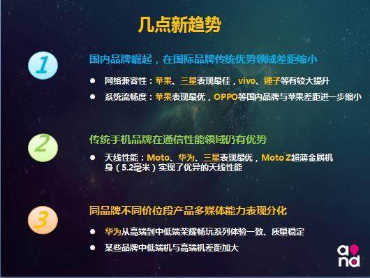 2016中國移動手機終端質量報告出爐了！
