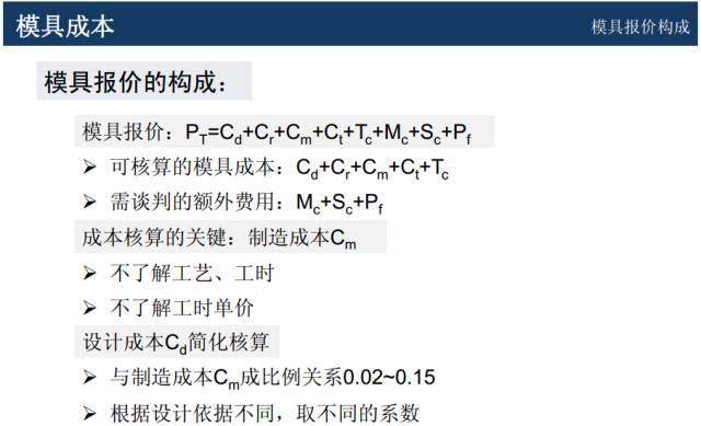 模具价格怎么谈判？该学学成本核算和报价技巧了！