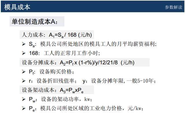 模具价格怎么谈判？该学学成本核算和报价技巧了！