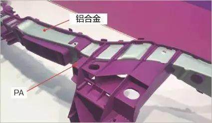 汽車前端框架FEM、儀表板橫梁CCB的輕量化技術(shù)