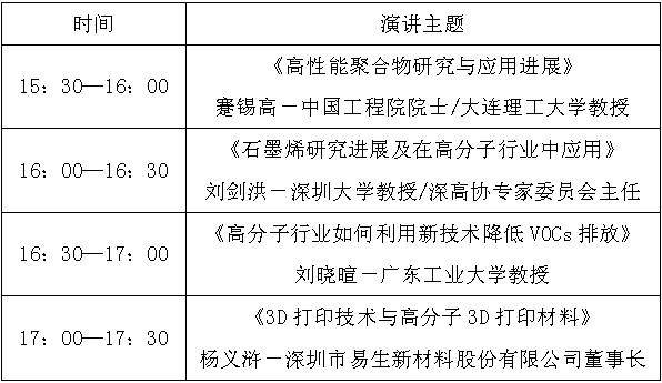 【年會(huì)邀請(qǐng)函】深圳市高分子行業(yè)協(xié)會(huì)30周年慶典暨中國高分子行業(yè)論壇