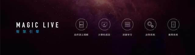 昨日華為榮耀Magic發(fā)布，采用八曲面設(shè)計(jì)、一體化金屬中框