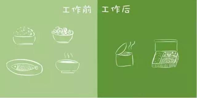 做塑料前，做塑料后的对比，你也是这样吗？