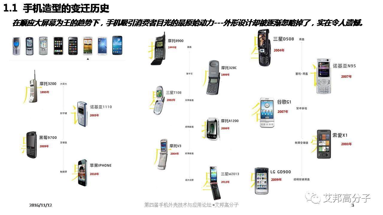 【视频】刘兵：从iPhone外壳材料讲起，乱弹手机