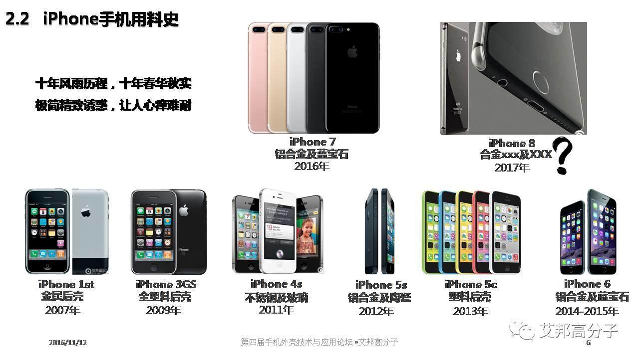 【视频】刘兵：从iPhone外壳材料讲起，乱弹手机