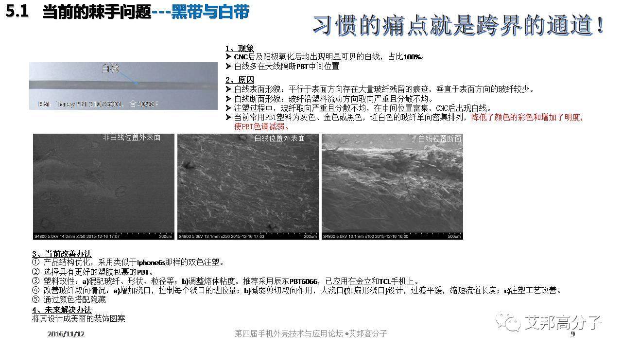 【视频】刘兵：从iPhone外壳材料讲起，乱弹手机