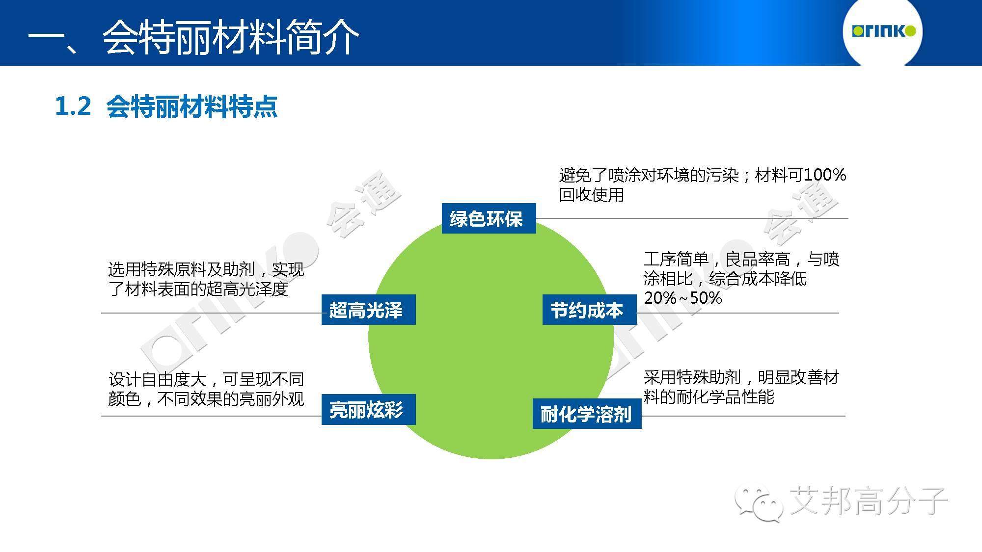 免噴涂材料解決方案？掃除行業痛點