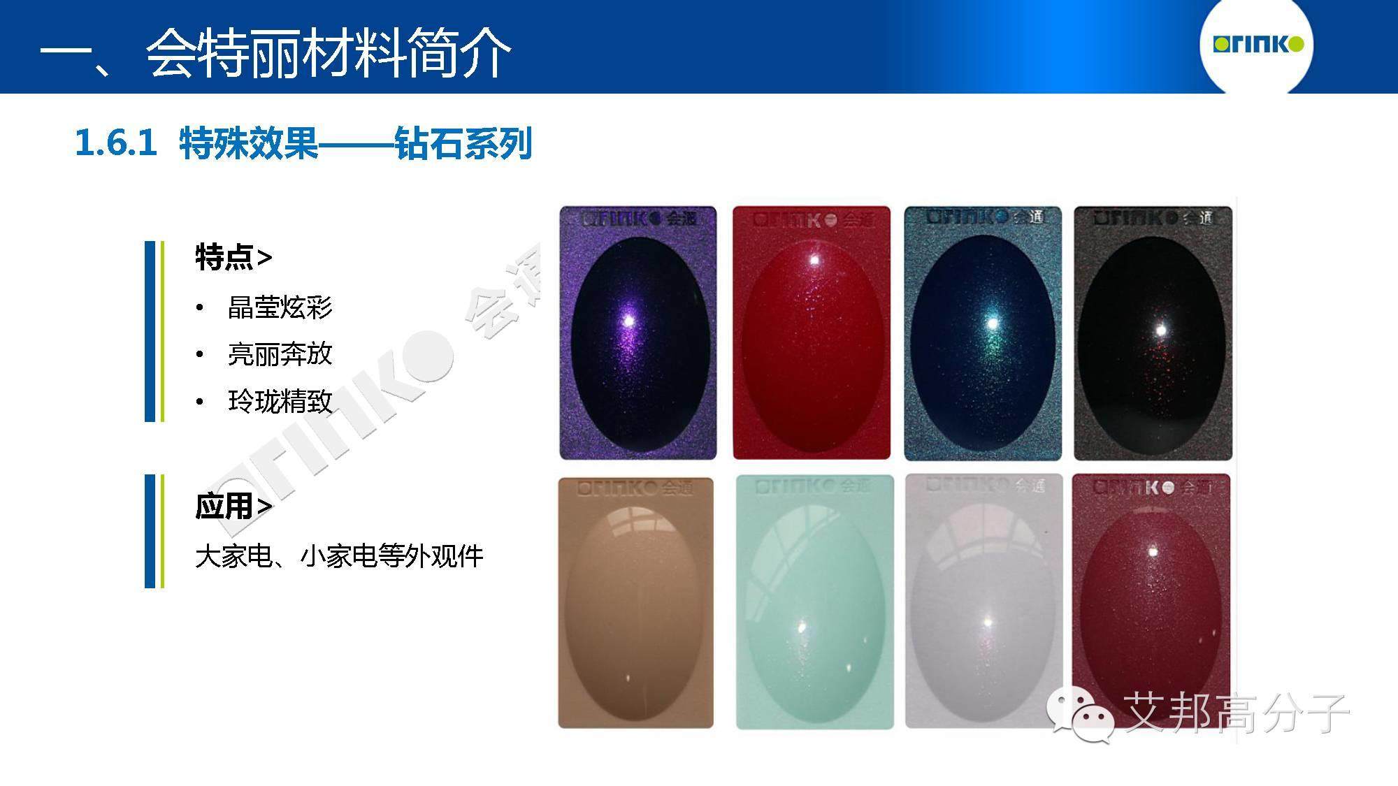 免噴涂材料解決方案？掃除行業痛點