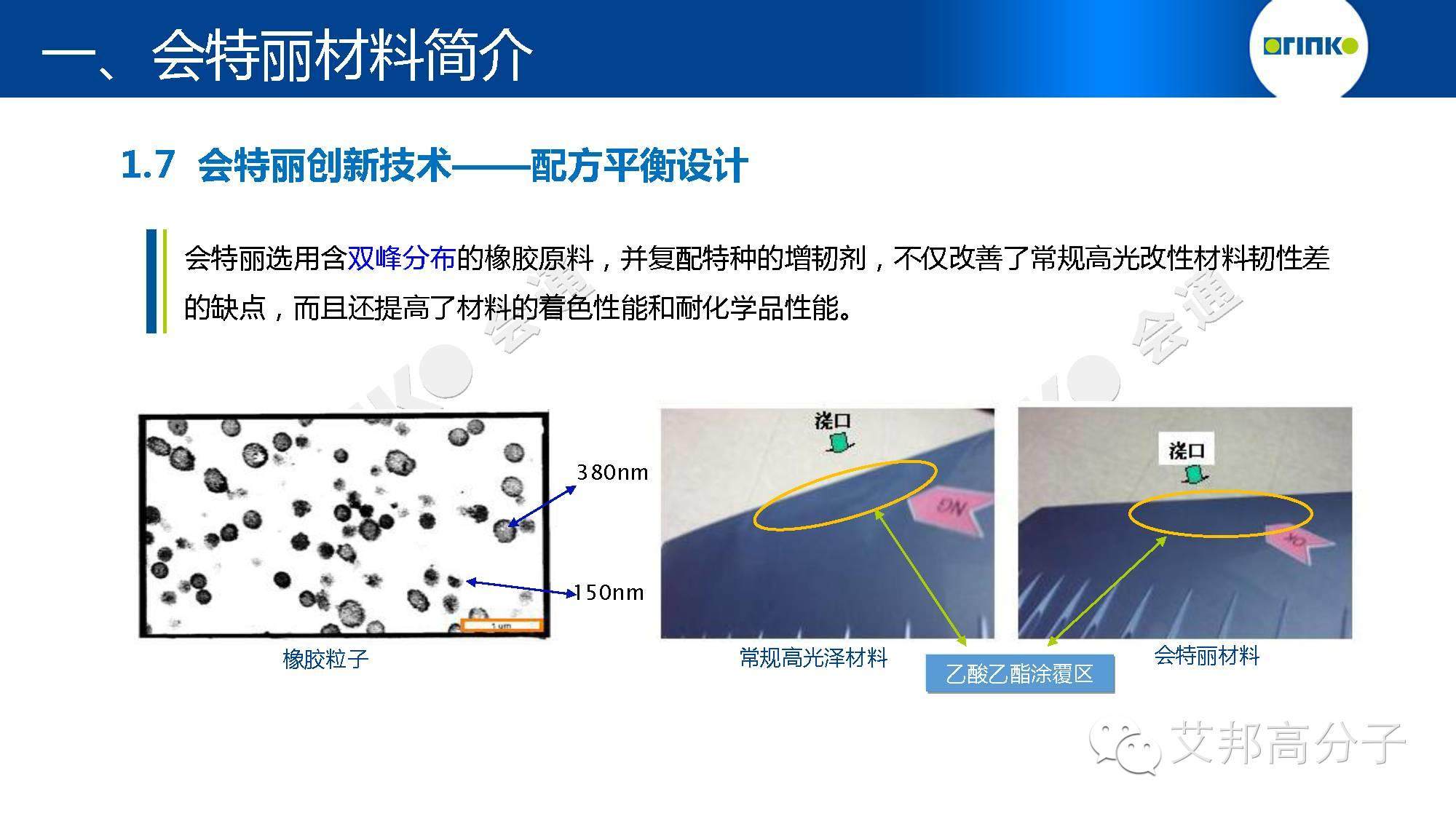 免噴涂材料解決方案？掃除行業痛點