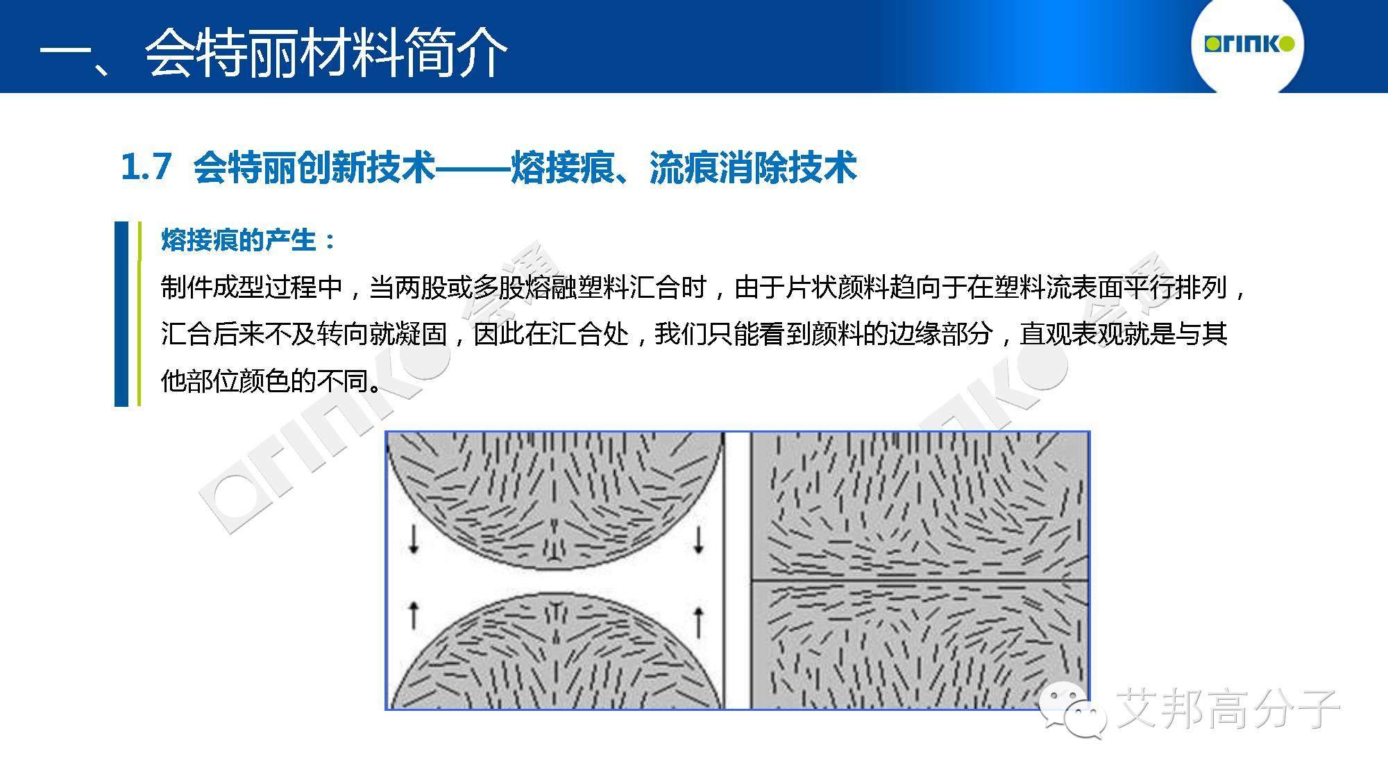 免噴涂材料解決方案？掃除行業痛點