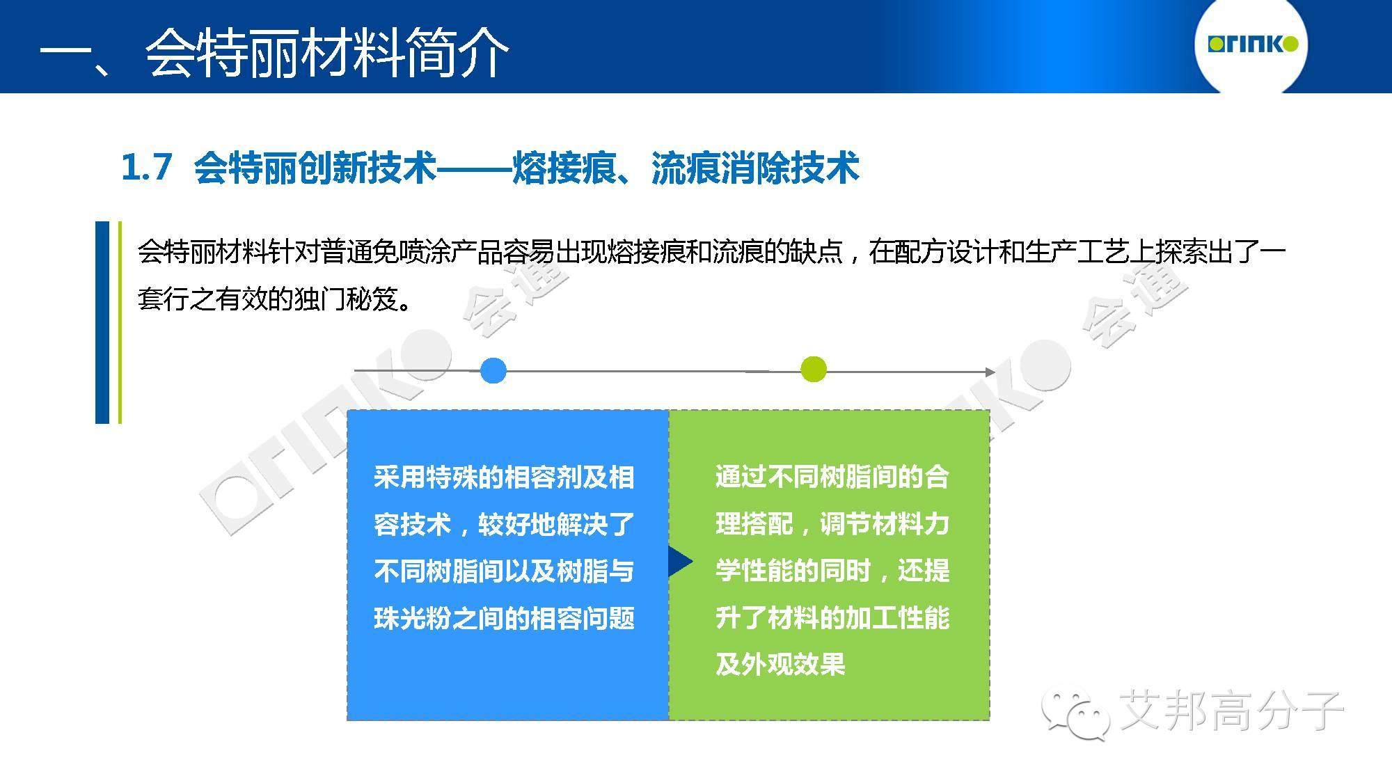 免噴涂材料解決方案？掃除行業痛點