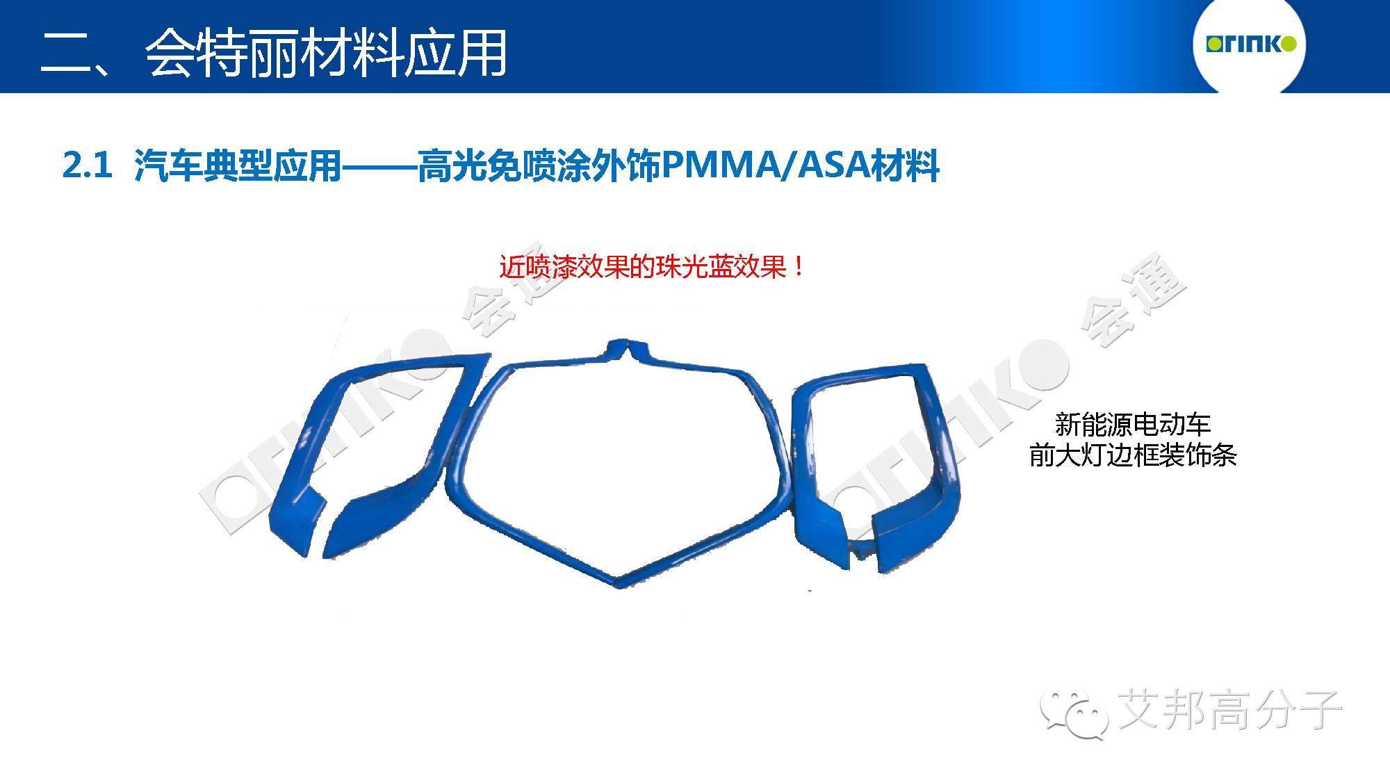 免噴涂材料解決方案？掃除行業痛點